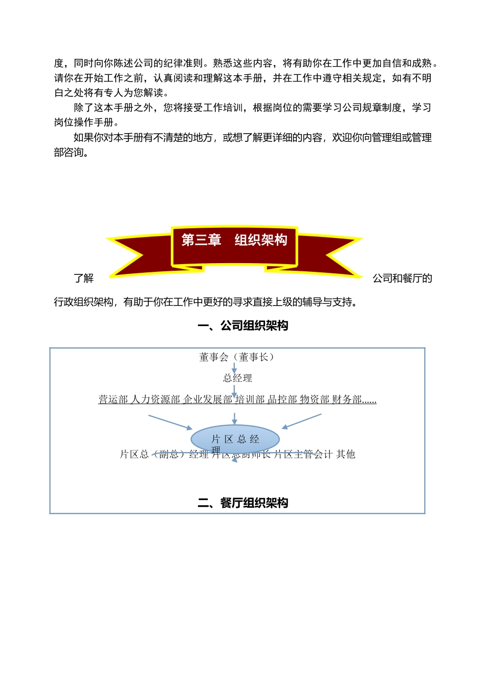 员工成长手册(32页)_第2页