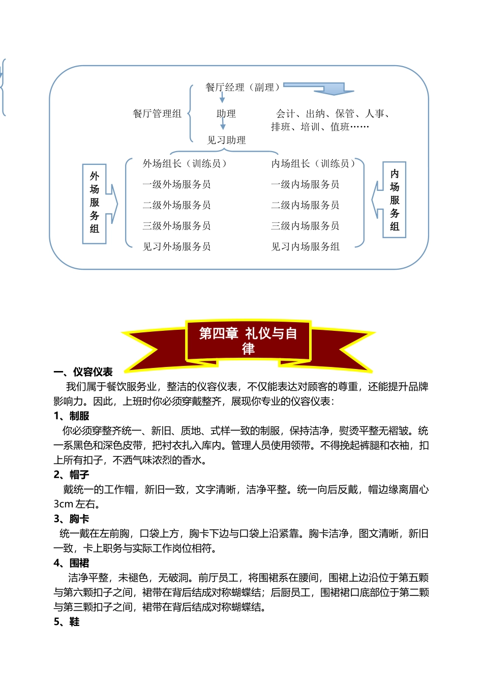 员工成长手册(32页)_第3页