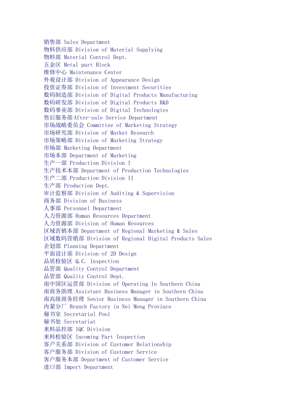 中英文对照－企业部门和职位、职称_第2页