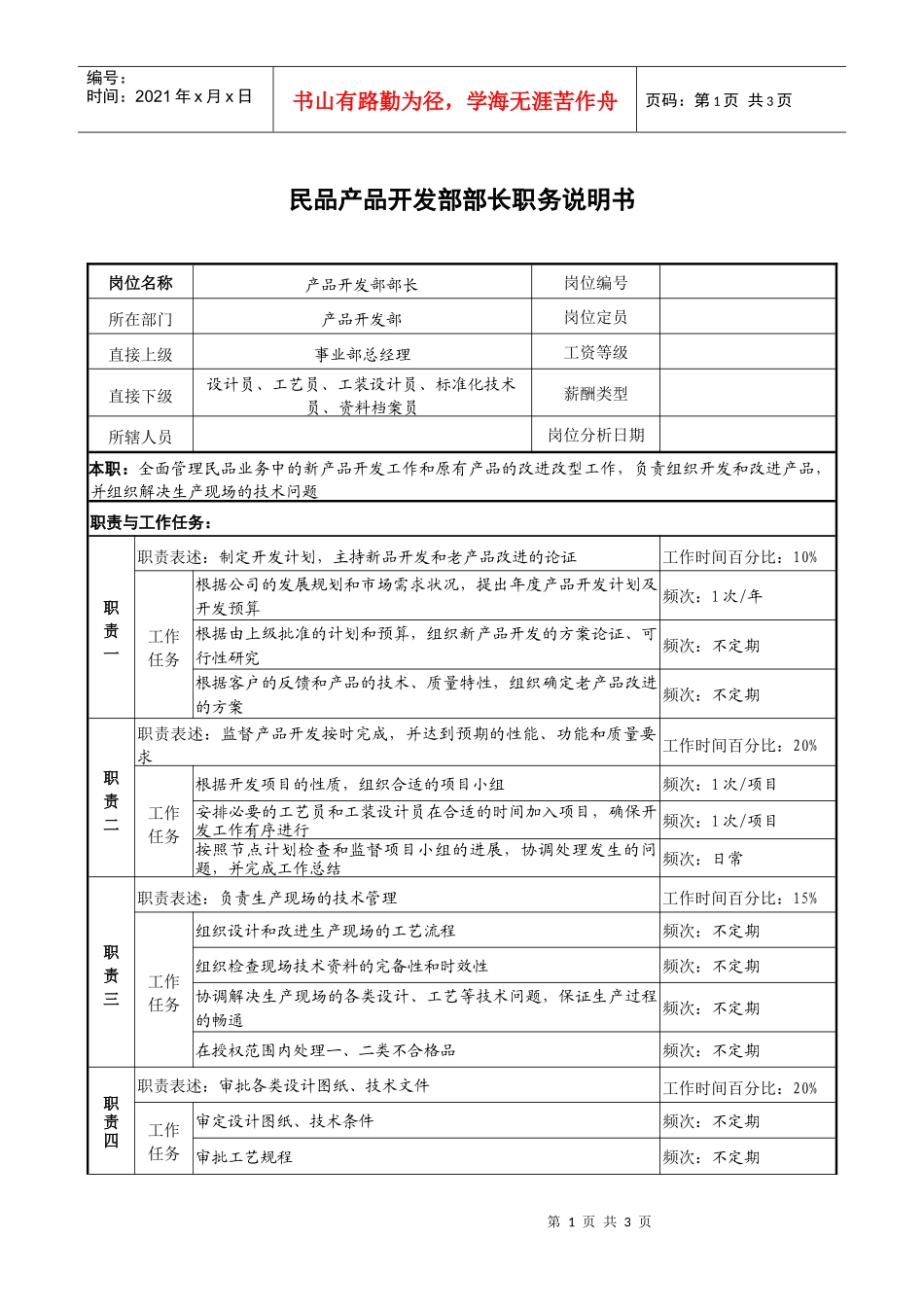 民品产品开发部部长职务说明书_第1页