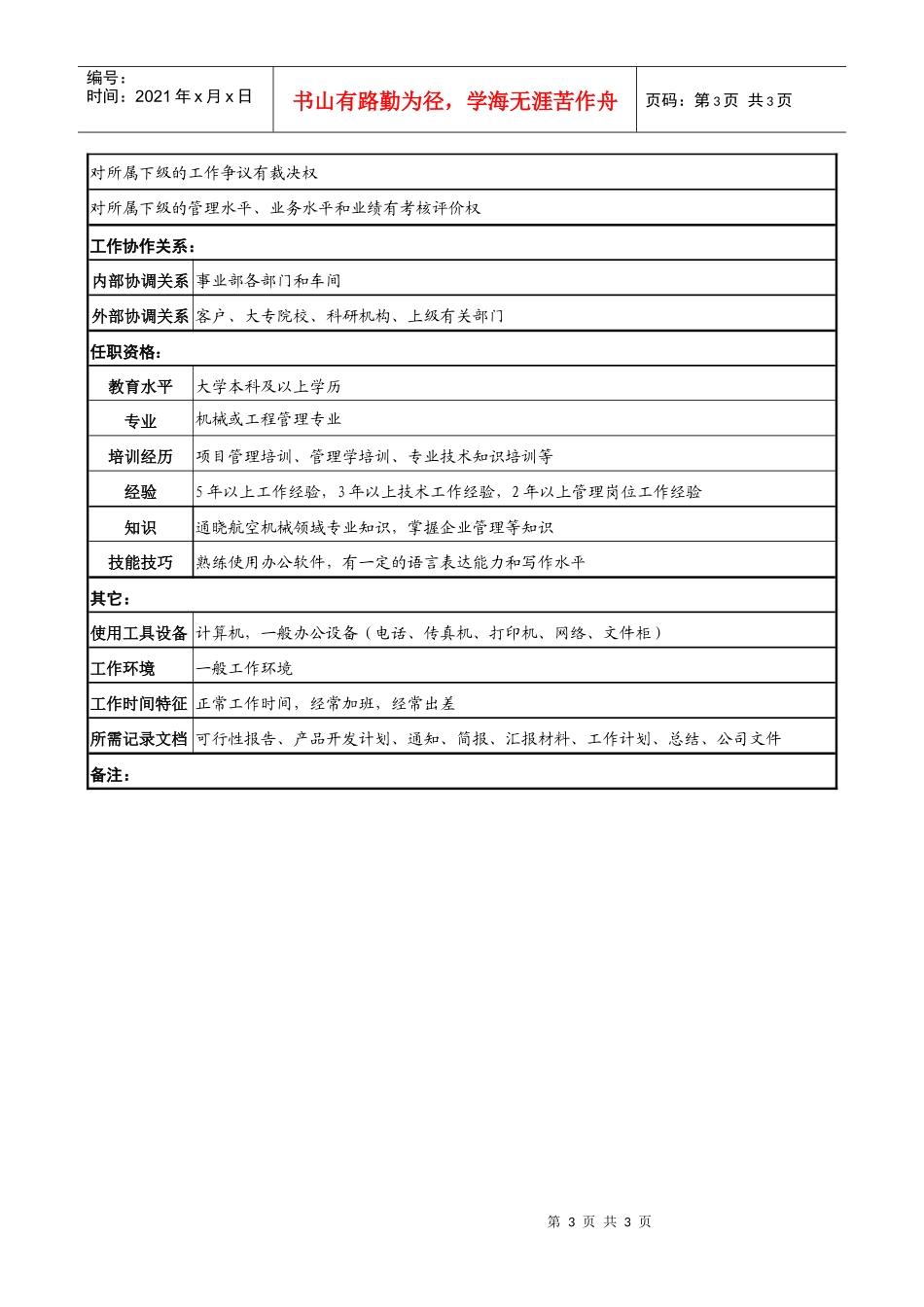 民品产品开发部部长职务说明书_第3页