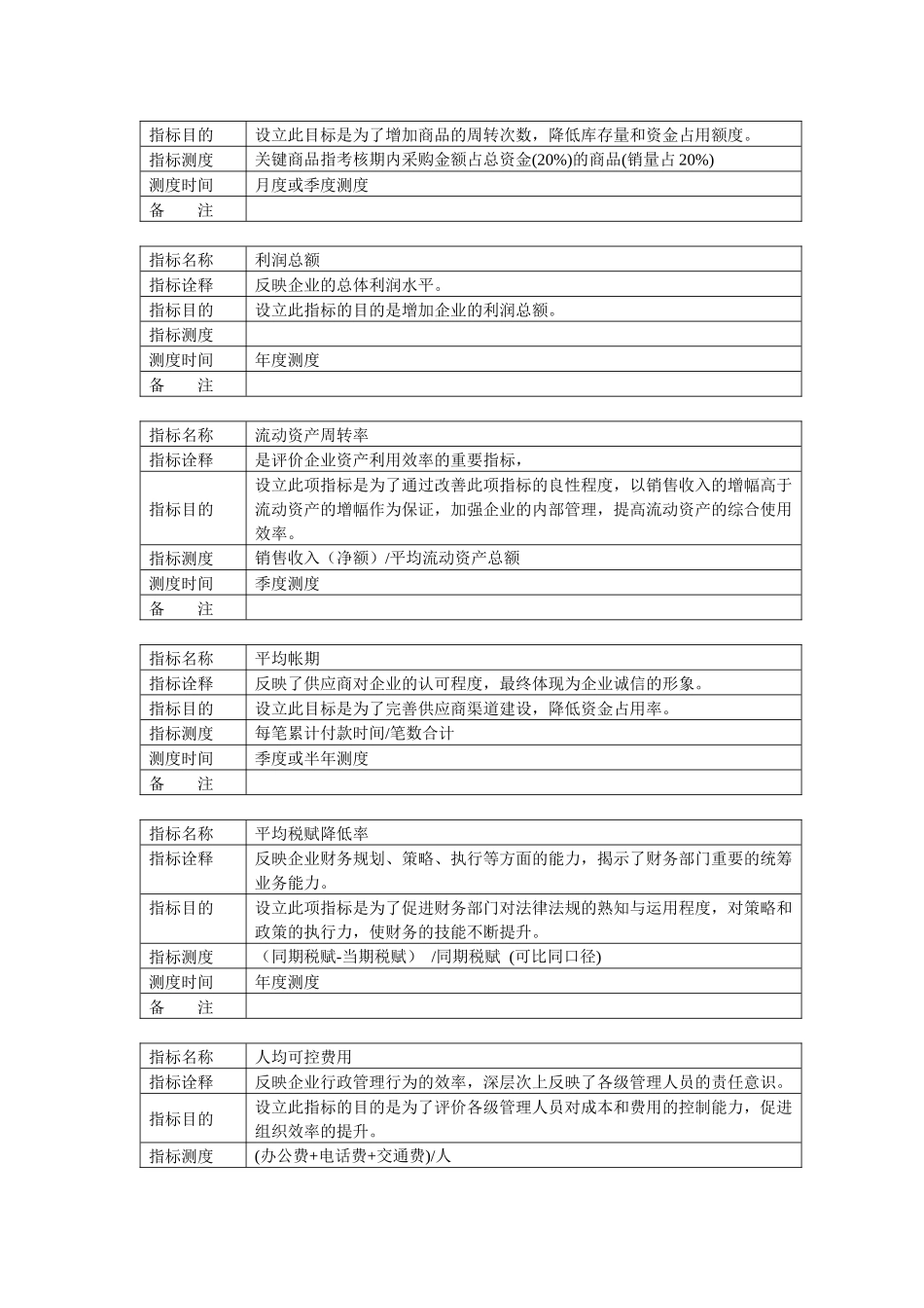 如何测试KPI指标_第3页