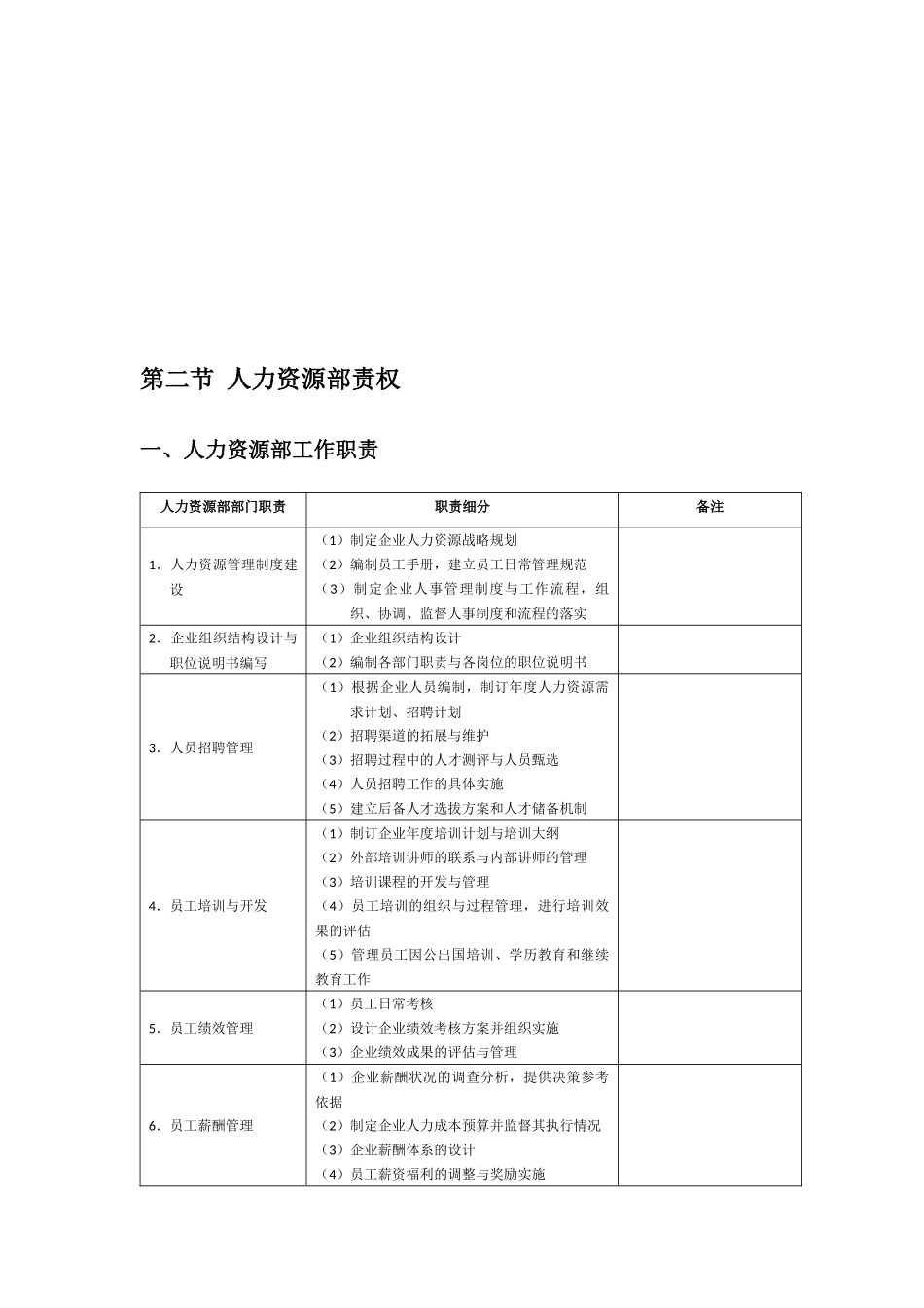 人事部工作手册1_第3页