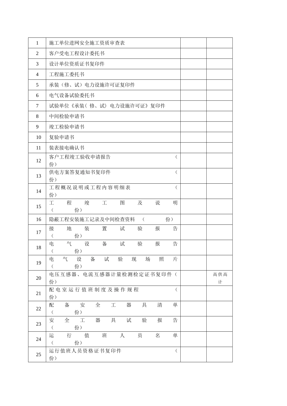 南网业扩配电工程竣工资料(32页)_第2页