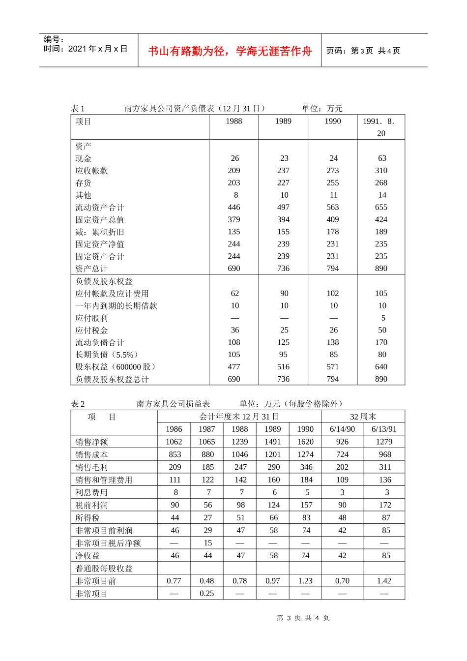 案例4南方家具公司筹资决策分析”感_第3页