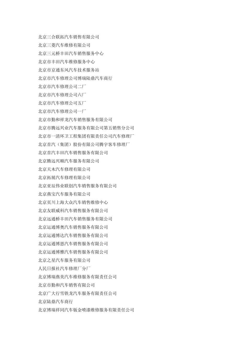 人力资源-XXXX年度汽车维修企业质量信誉考核结果_第3页