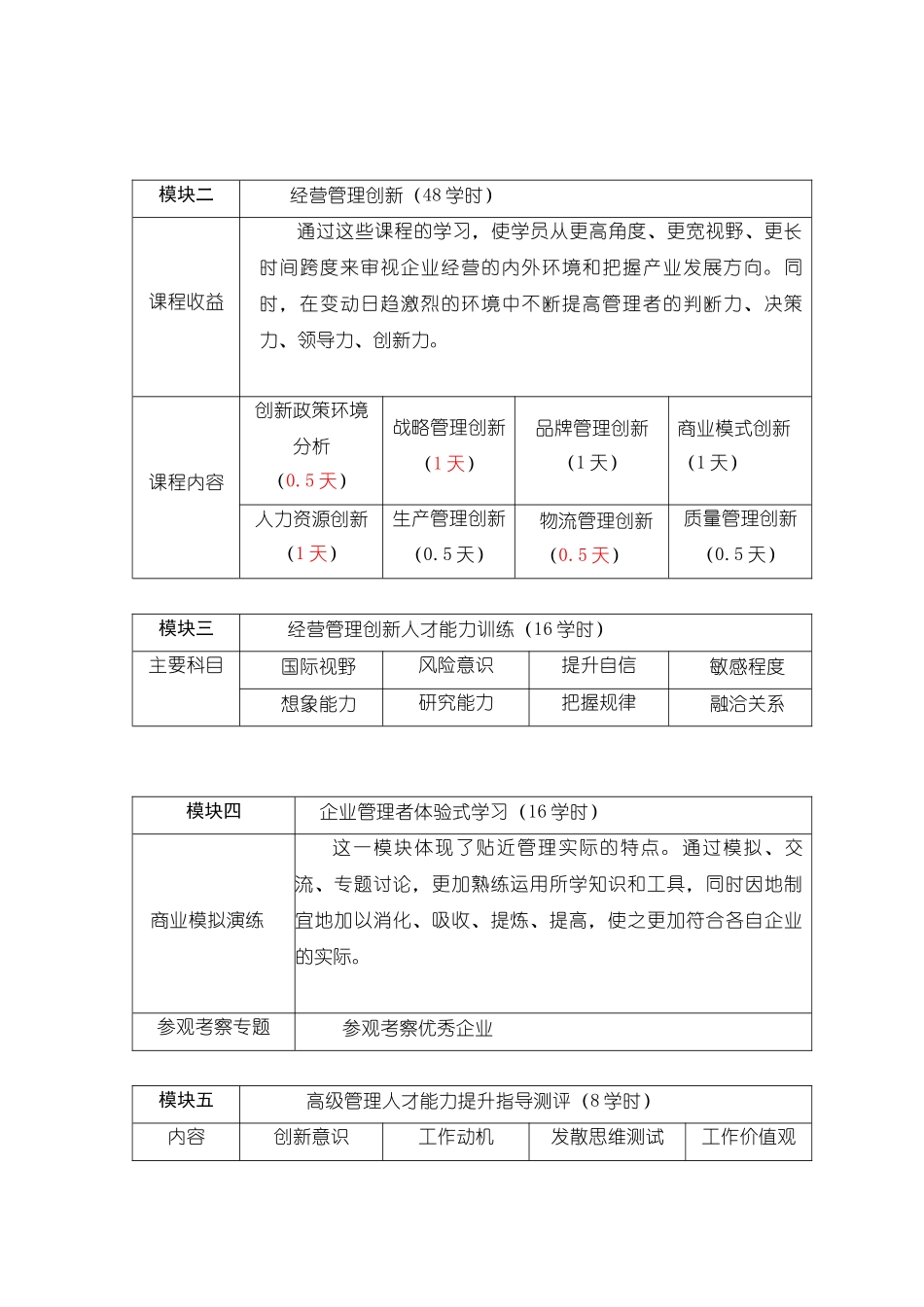 中小企业高级企业经营管理人才_第3页