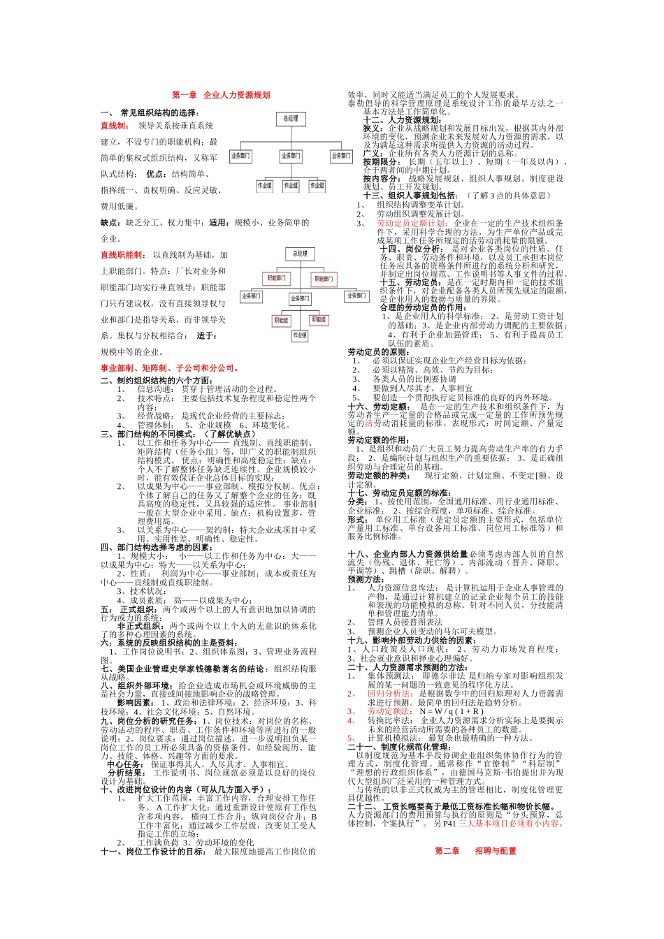 企业人力资源规划与企业培训_第1页