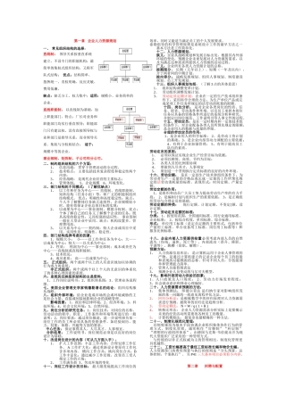 企业人力资源规划与企业培训