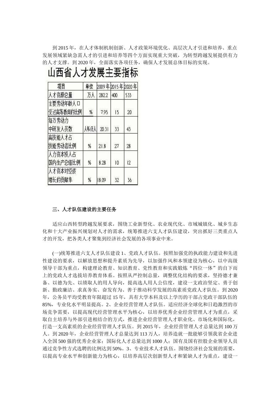 山西省中长期人才发展规划纲要_第3页