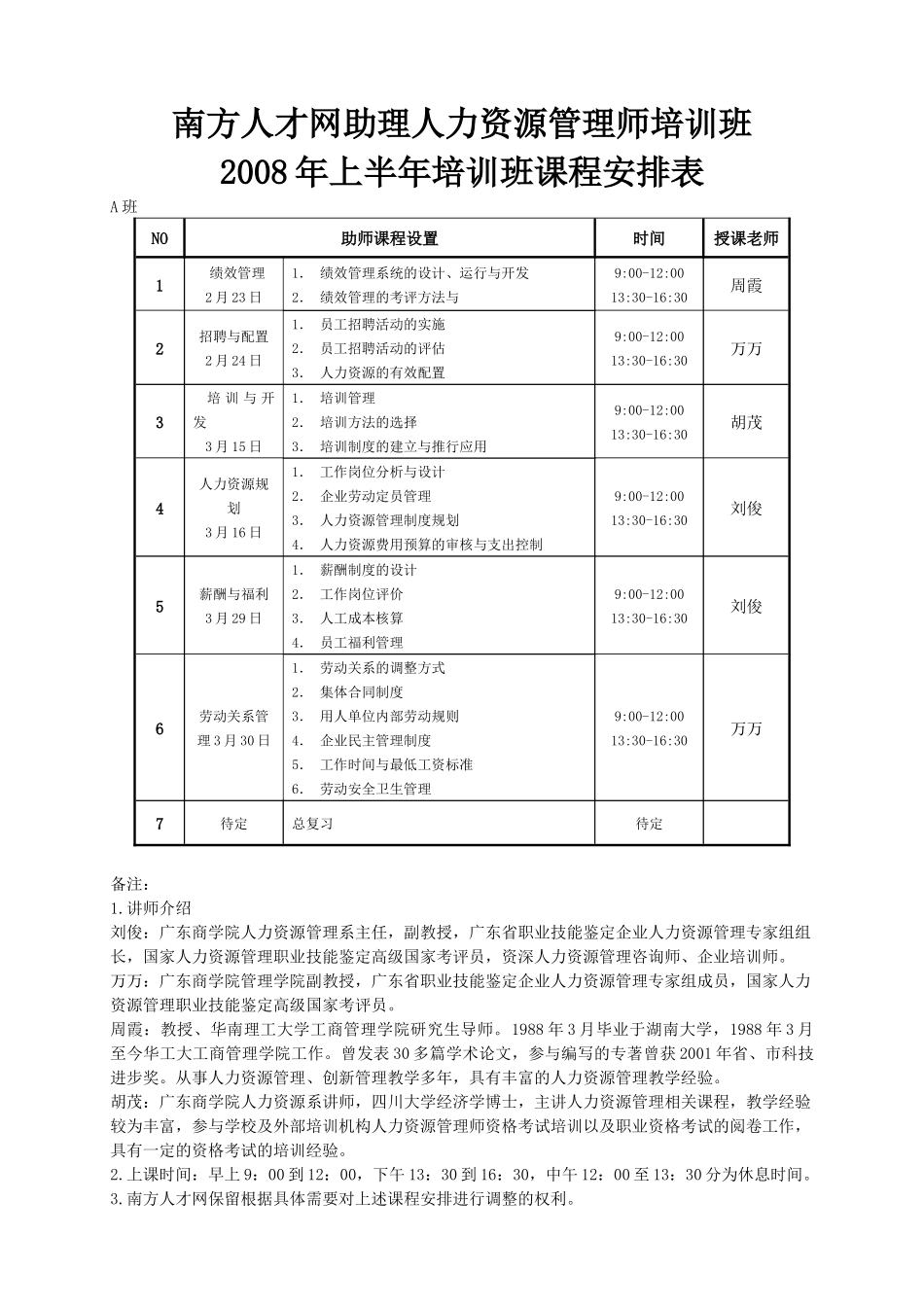 人力资源-08年5月助师课程安排A-南方人才网人力资源管理师培训班_第1页