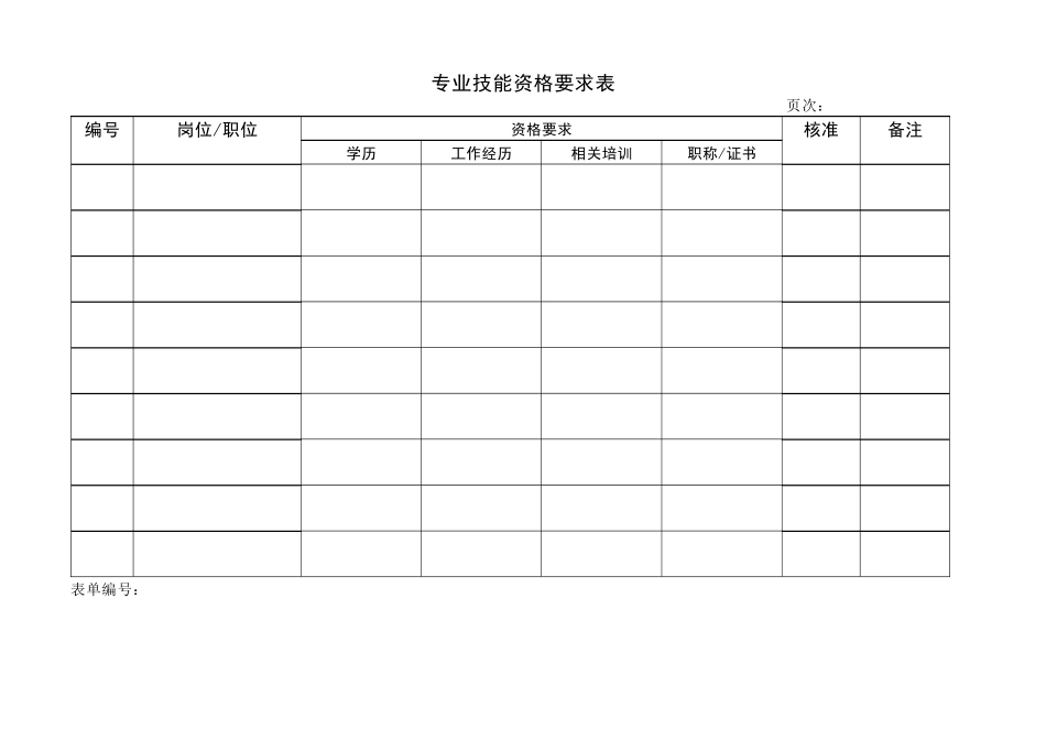 人力资源-4.4.2培训_第1页