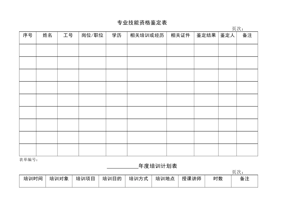 人力资源-4.4.2培训_第2页