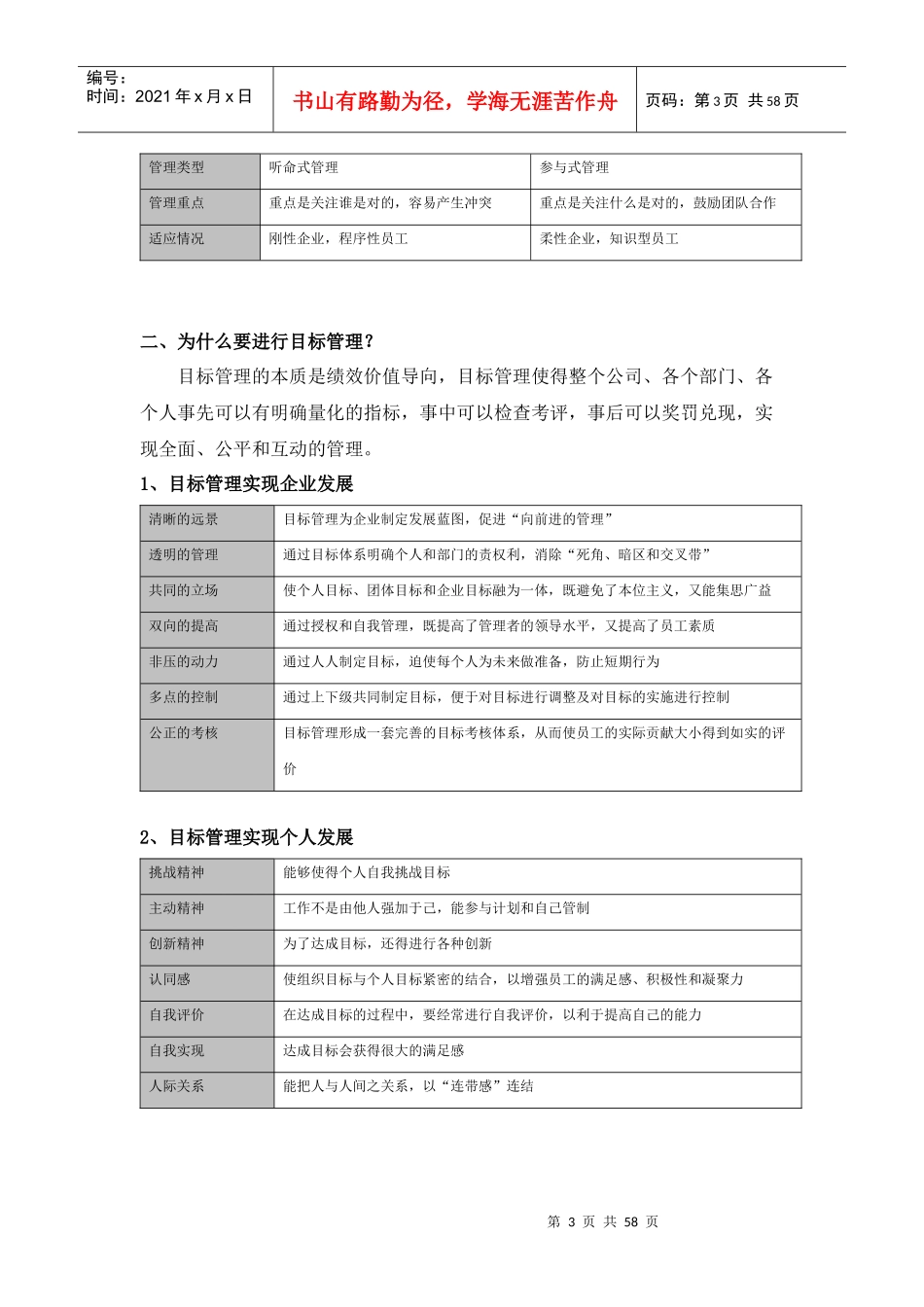 榜样的力量：目标管理全程实操_第3页