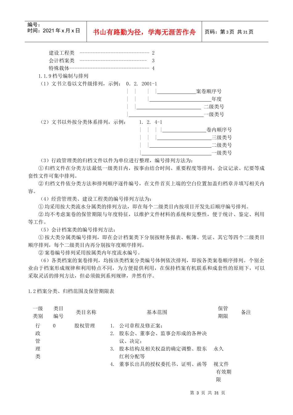 档案管理手册_第3页