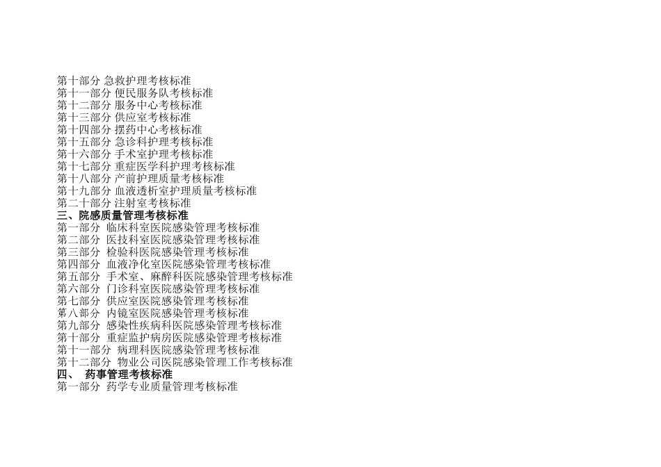 医院医疗质量管理考核标准(含表格)(157页)_第3页