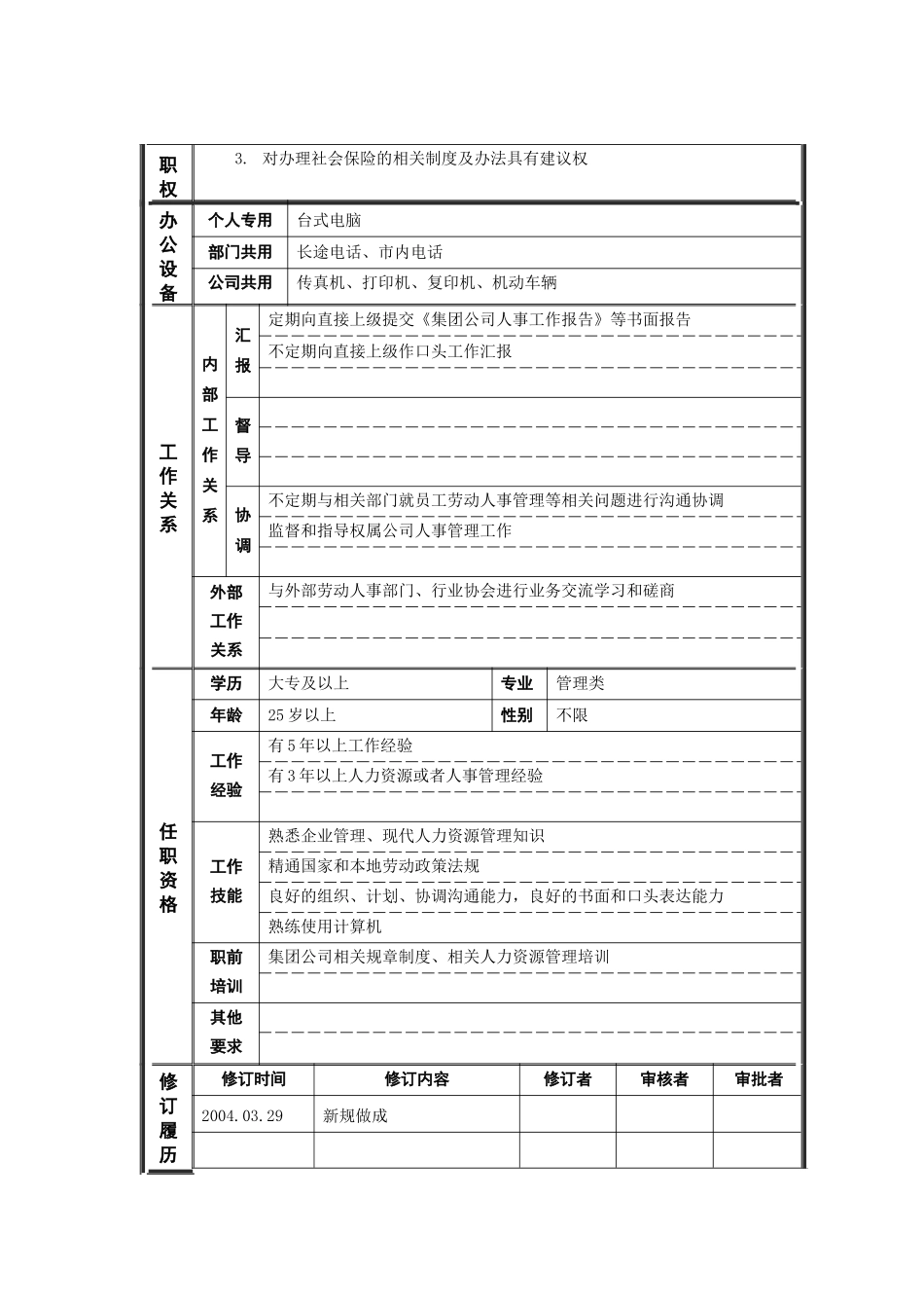 人力资源-5人力资源部_劳动人事主管_职位说明书_第2页
