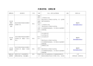 外国语学院招聘启事