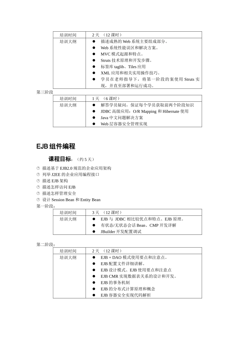 人力资源-Java实战培训方案_第2页