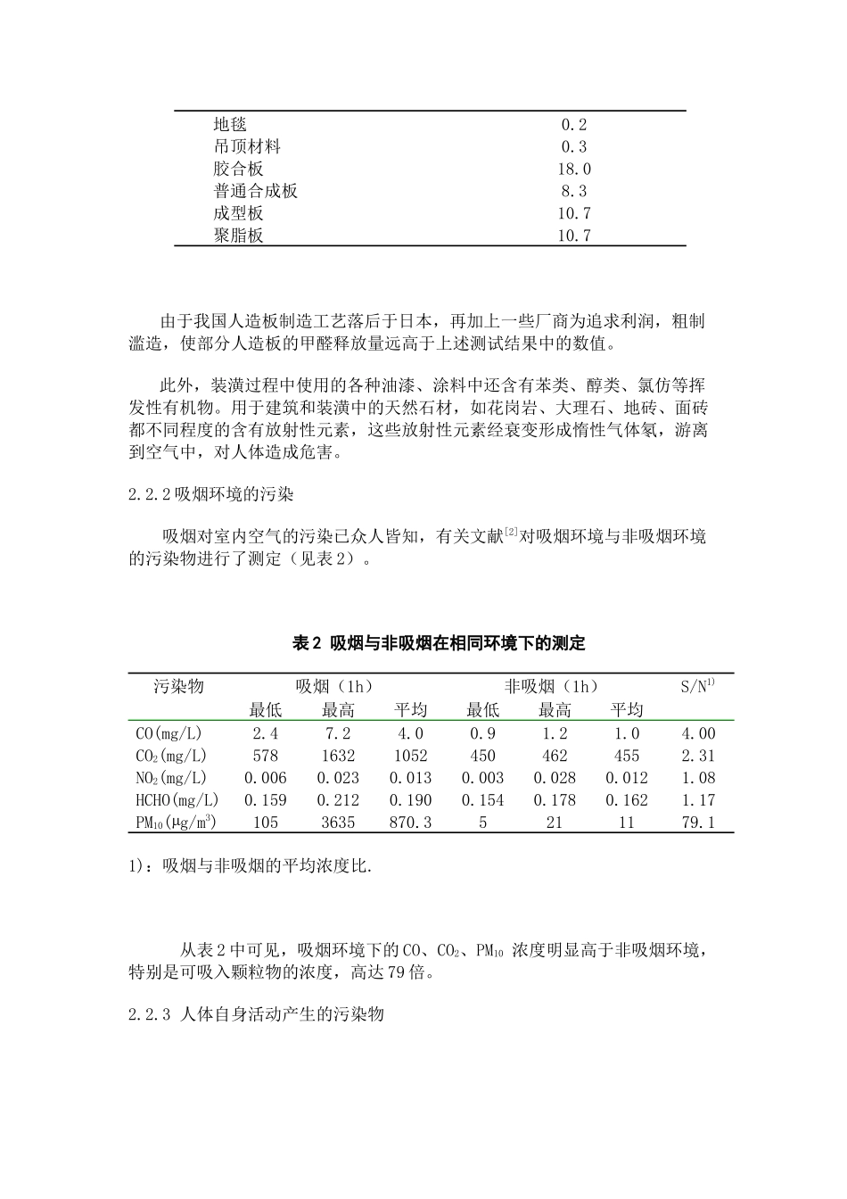 室内空气污染对人体的危害及防治_第2页