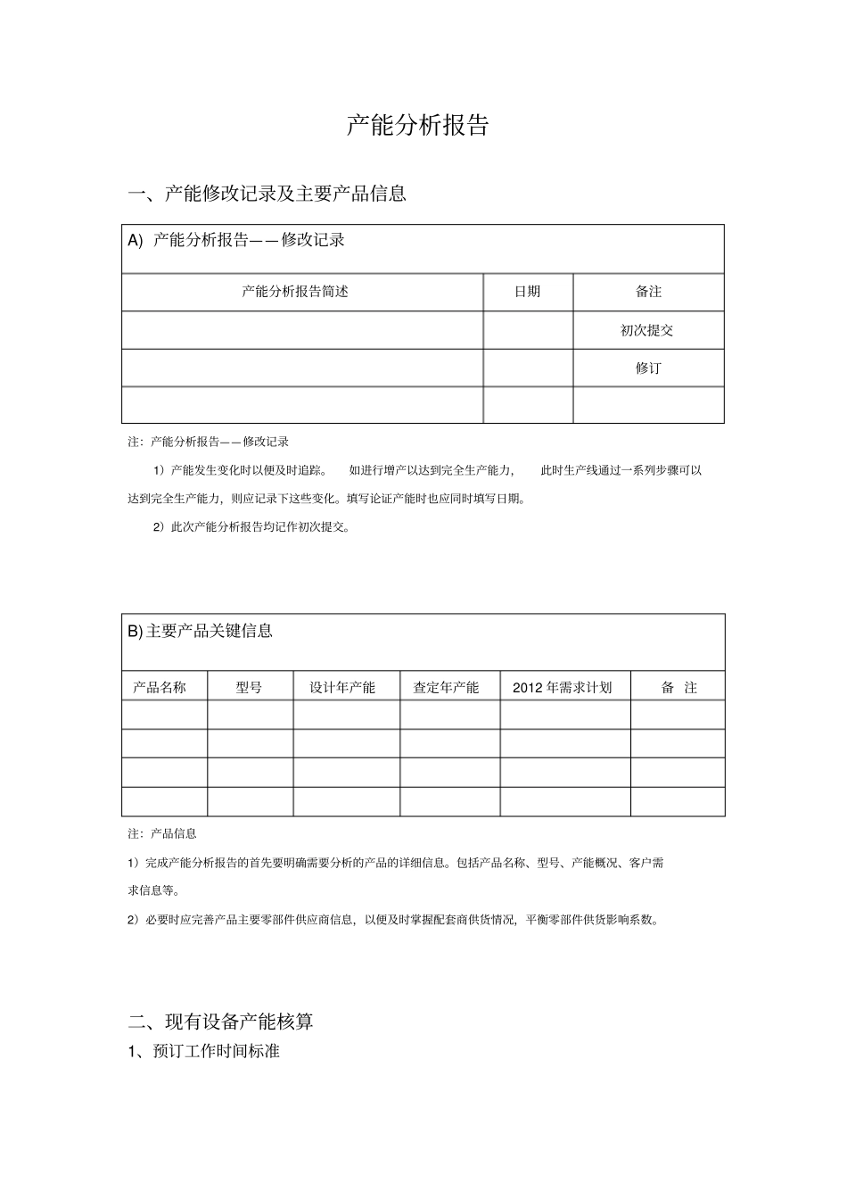 产能分析报告_第1页