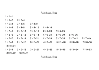 乘法口诀表和乘法口诀练习题