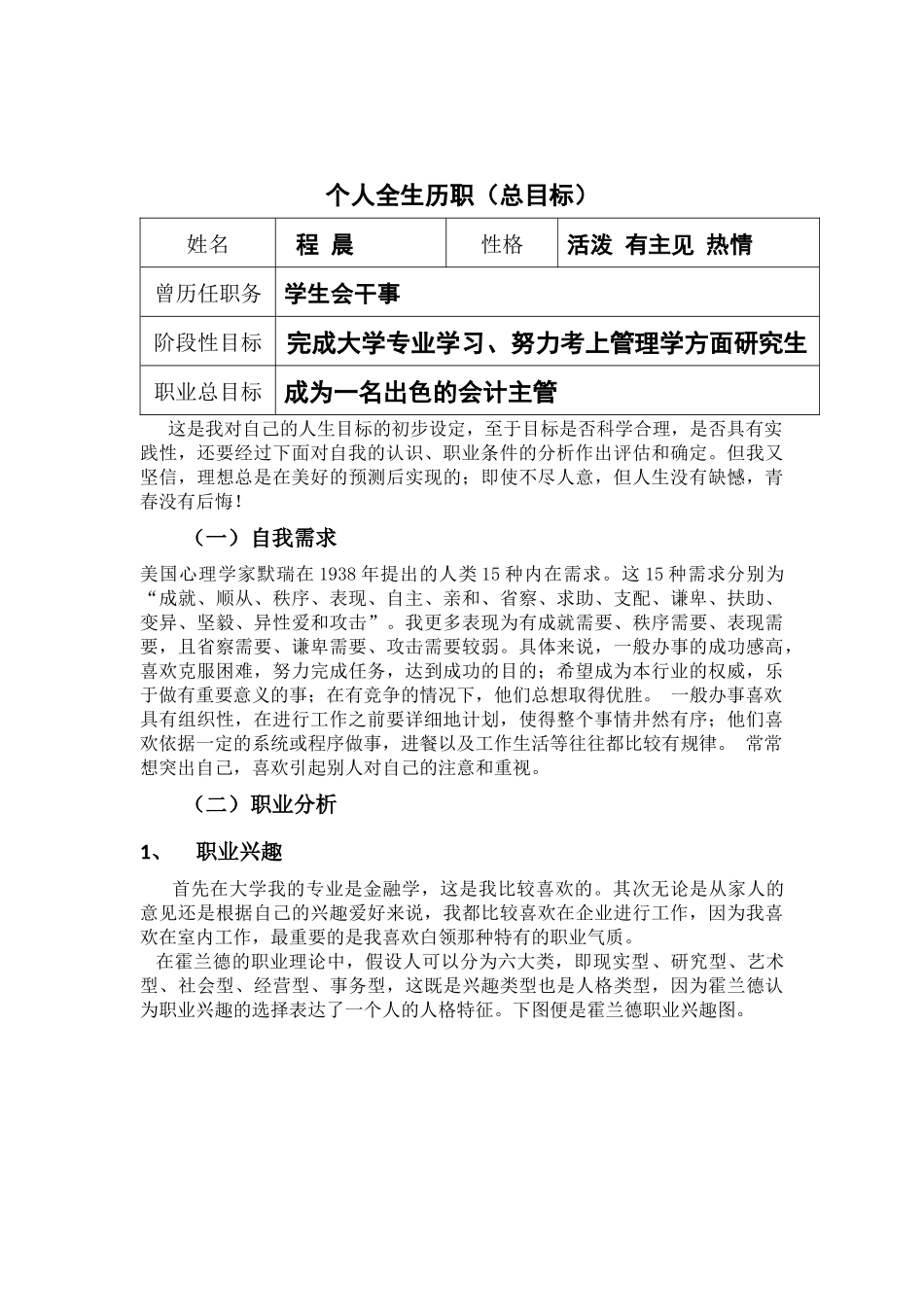 人力资源-CC大学生职业生涯规划书_第2页