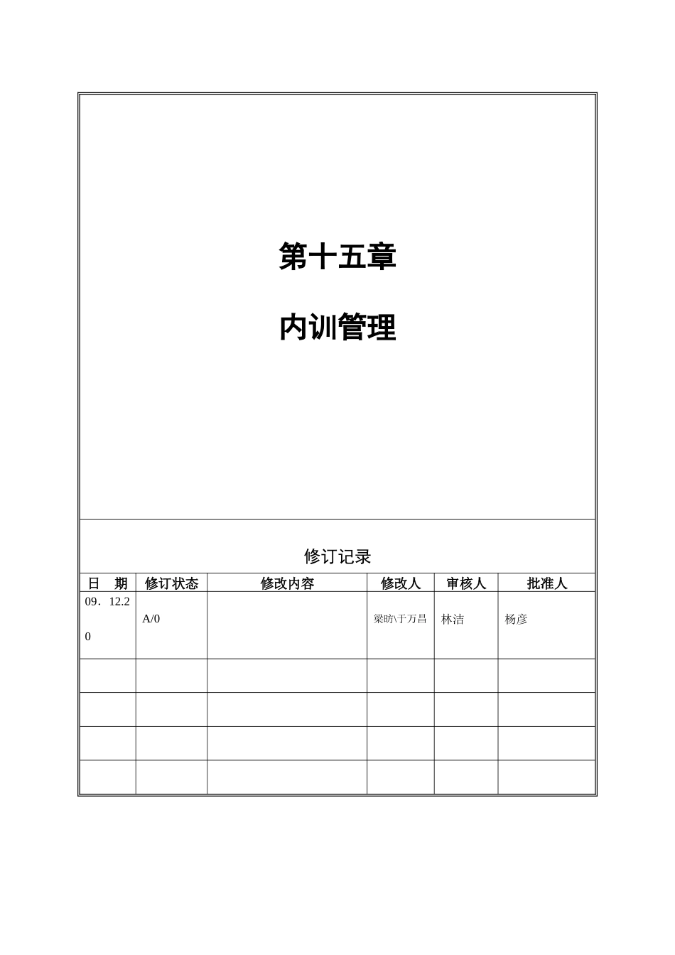 人力资源-VANKE-HR-D014内训管理_第1页