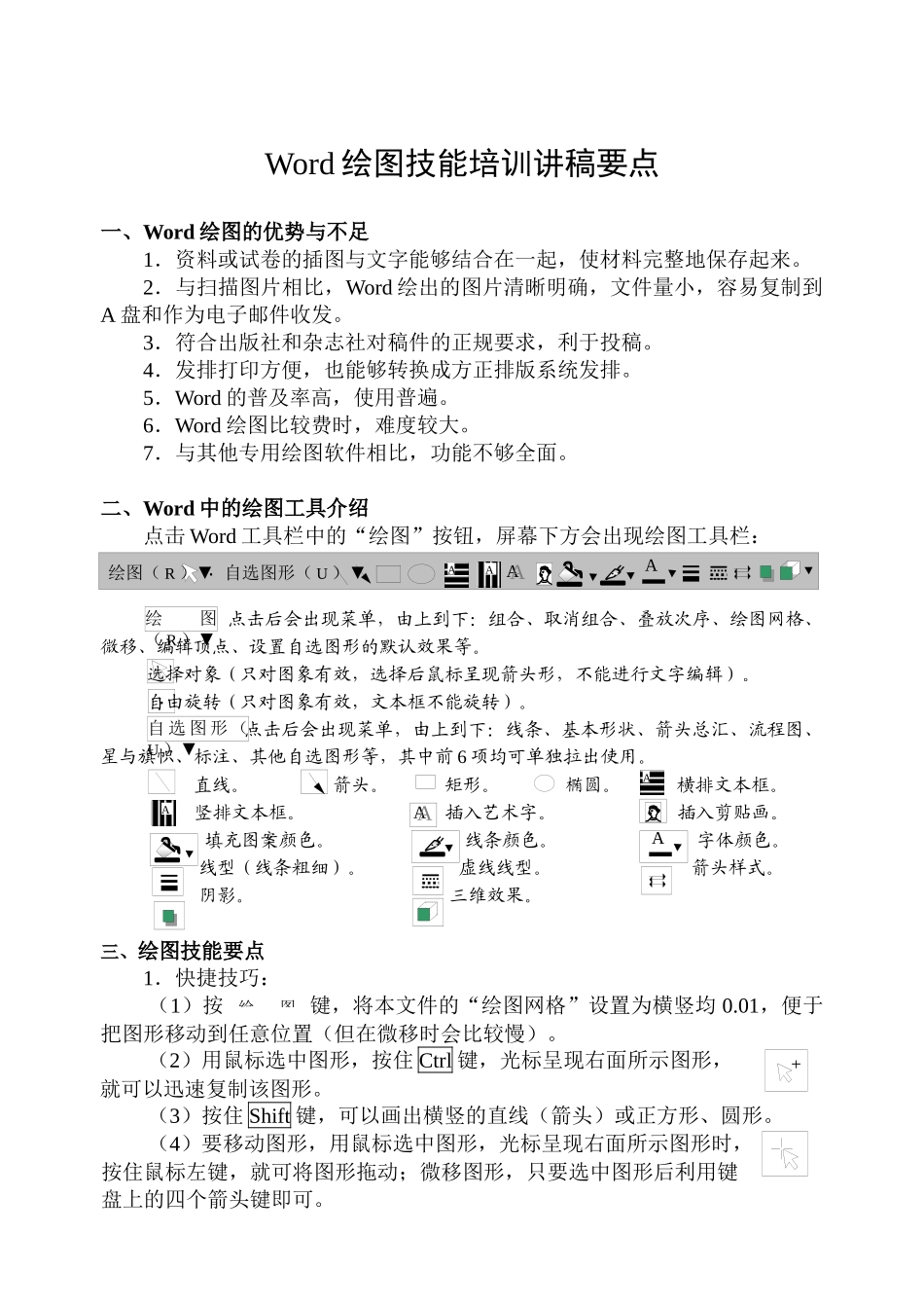 人力资源-Word绘图技能培训讲稿要点_第1页