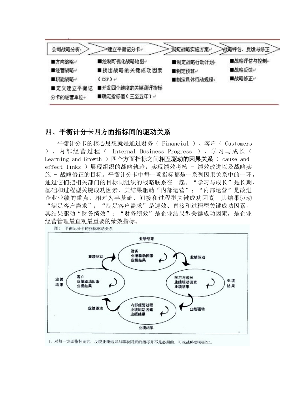 平衡计分卡资料_第3页