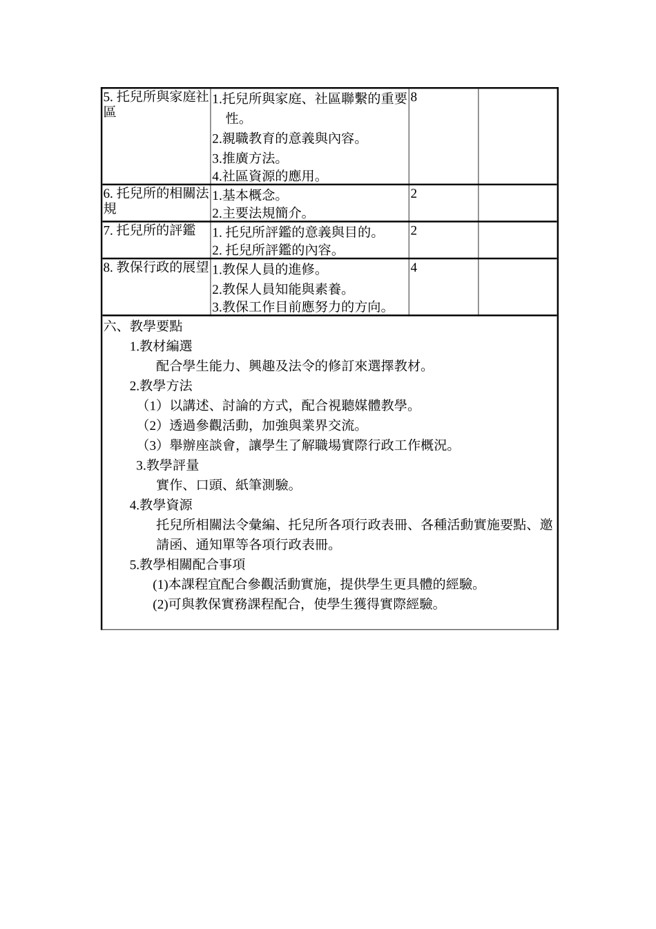 幼儿教保行政科目大要_第2页