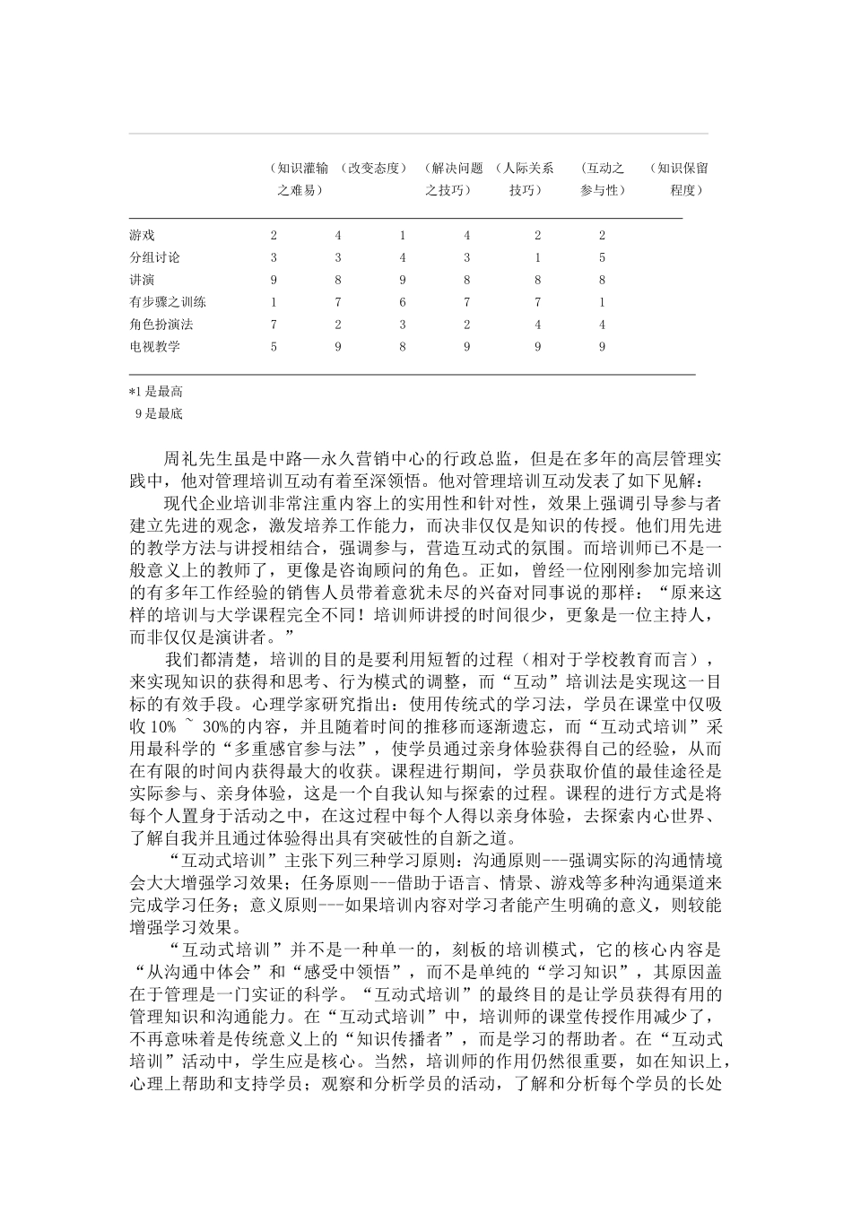 听管理培训专家谈互动经验_第2页