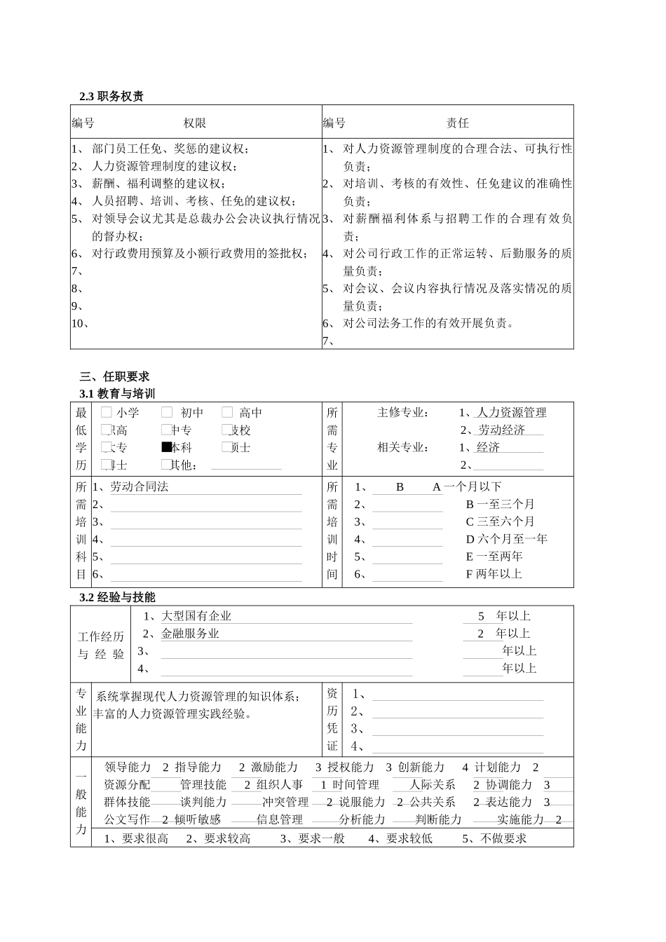 人力资源与行政部总经理职务说明书_第2页