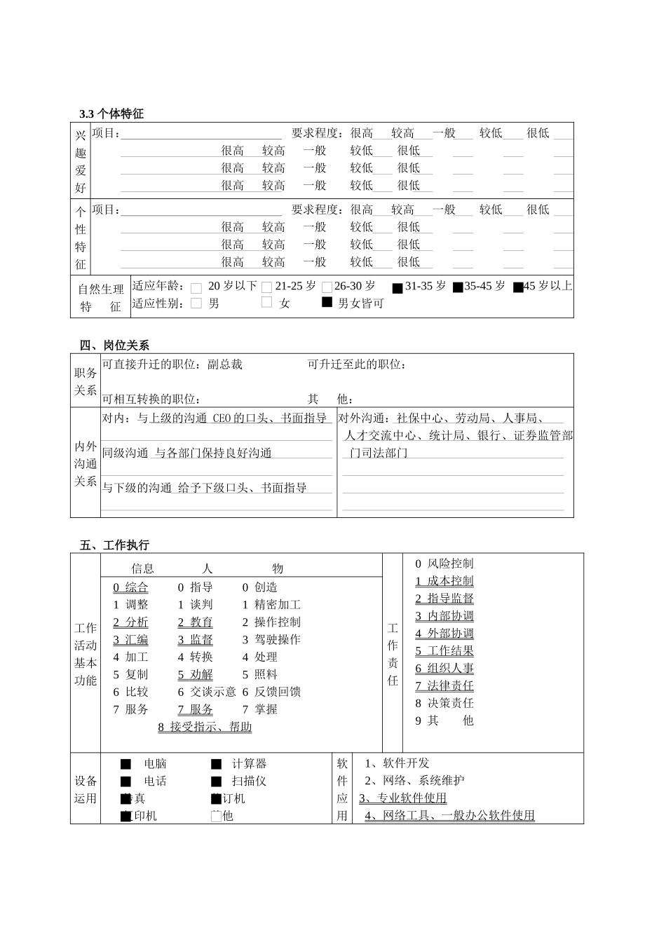 人力资源与行政部总经理职务说明书_第3页