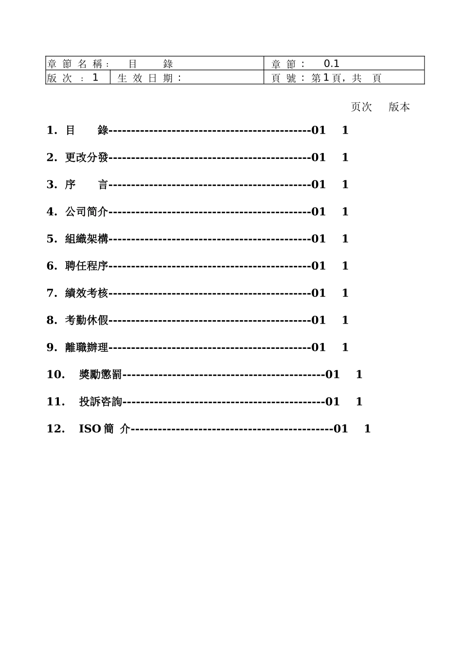 员工手册(Rev1)_第2页