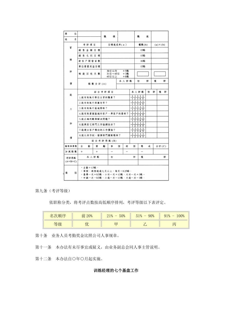 企业内训规定规范_第3页