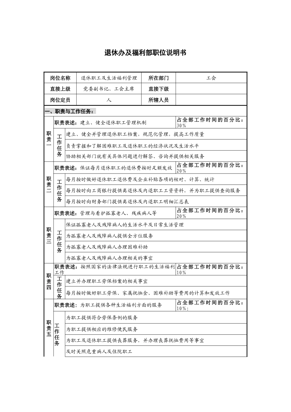 仪器生产企业退休办及福利部职位说明书_第1页