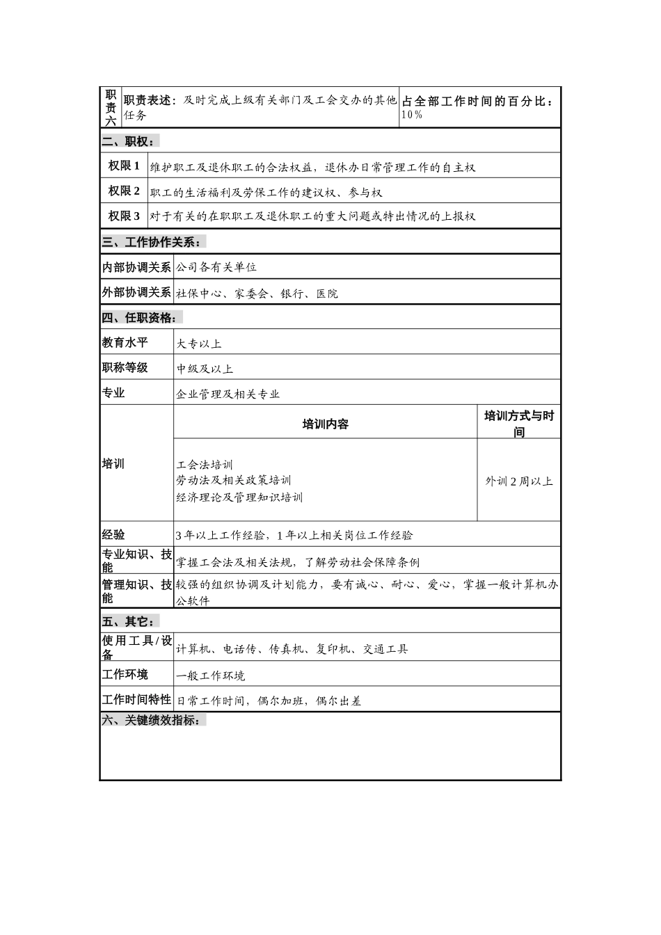 仪器生产企业退休办及福利部职位说明书_第2页