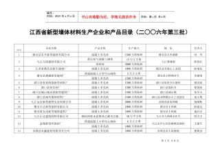 江西省新型墙体材料生产企业和产品目录（二六年第三批）