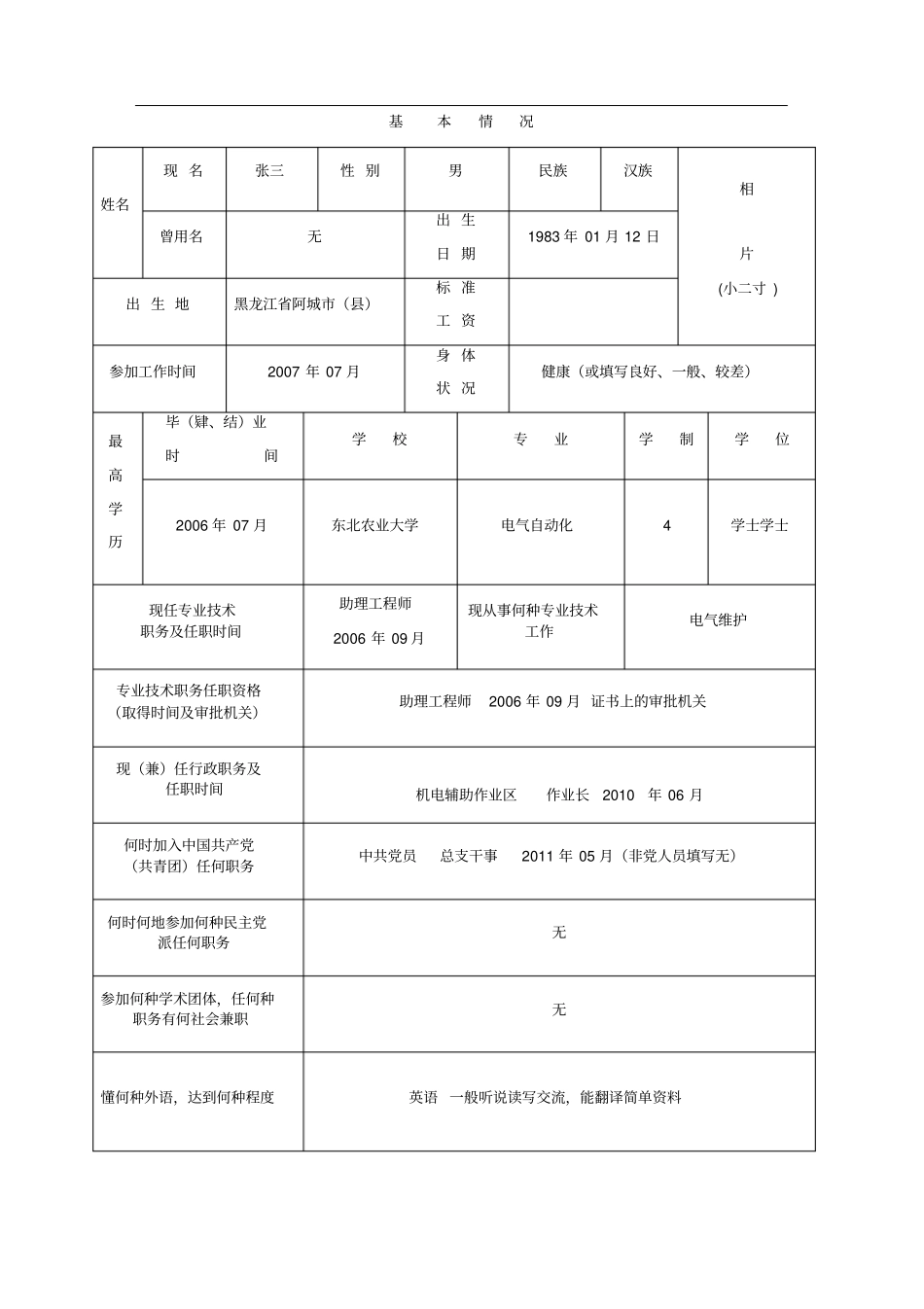 专业技术职务任职资格评审表(模板)_第3页