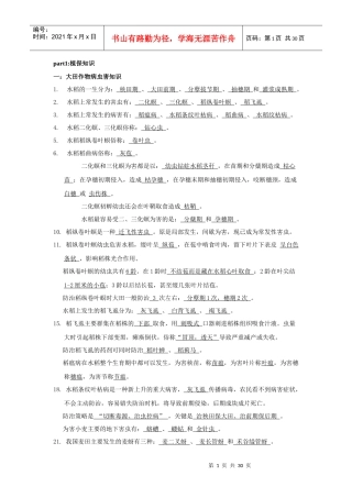 植保知识和产品知识培训