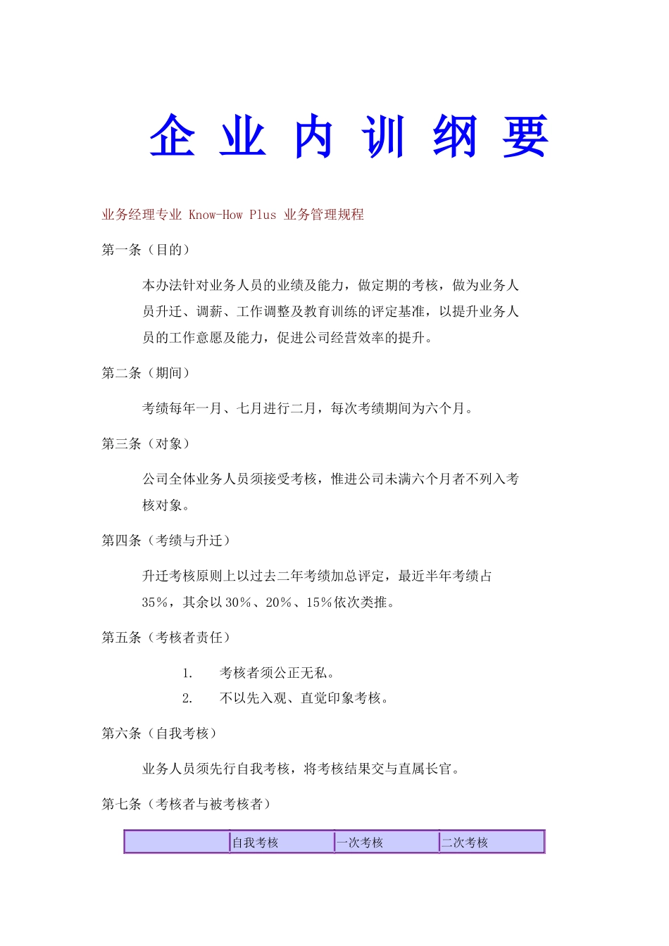 企业内训纲要（ 50页）_第1页