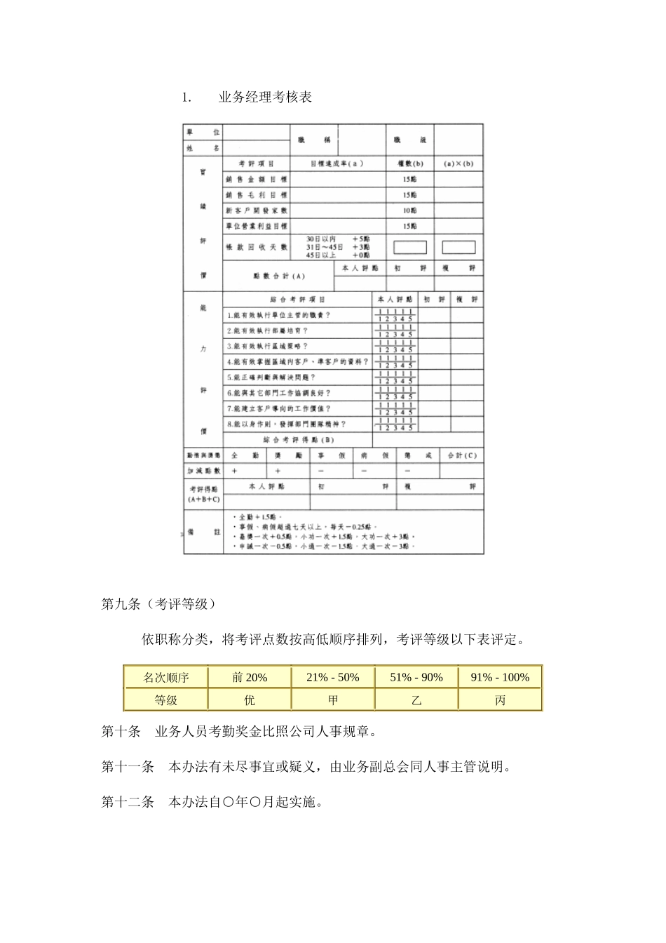 企业内训纲要（ 50页）_第3页