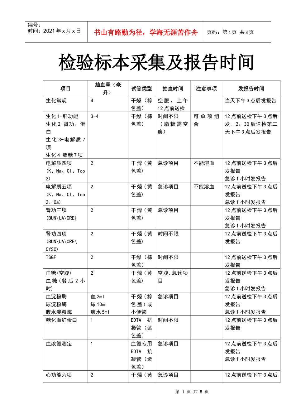 检验标本采集及报告时间-抽血指南_第1页