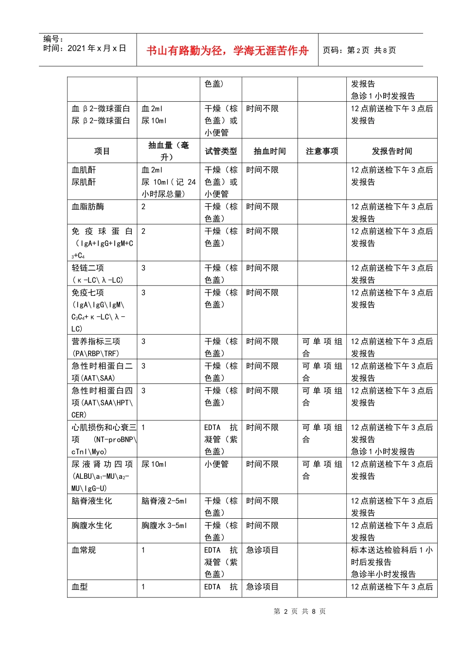 检验标本采集及报告时间-抽血指南_第2页