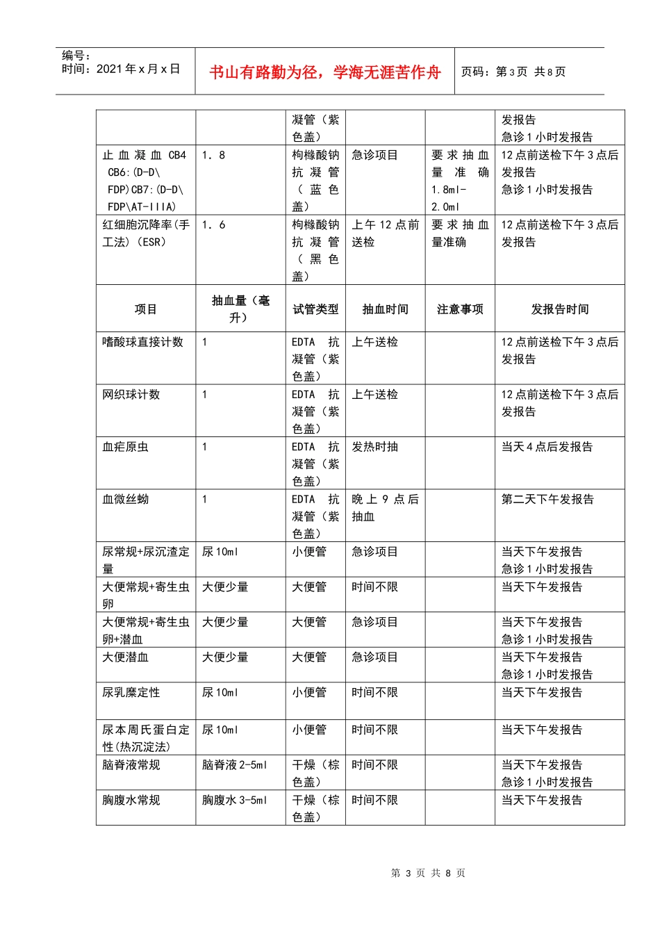 检验标本采集及报告时间-抽血指南_第3页