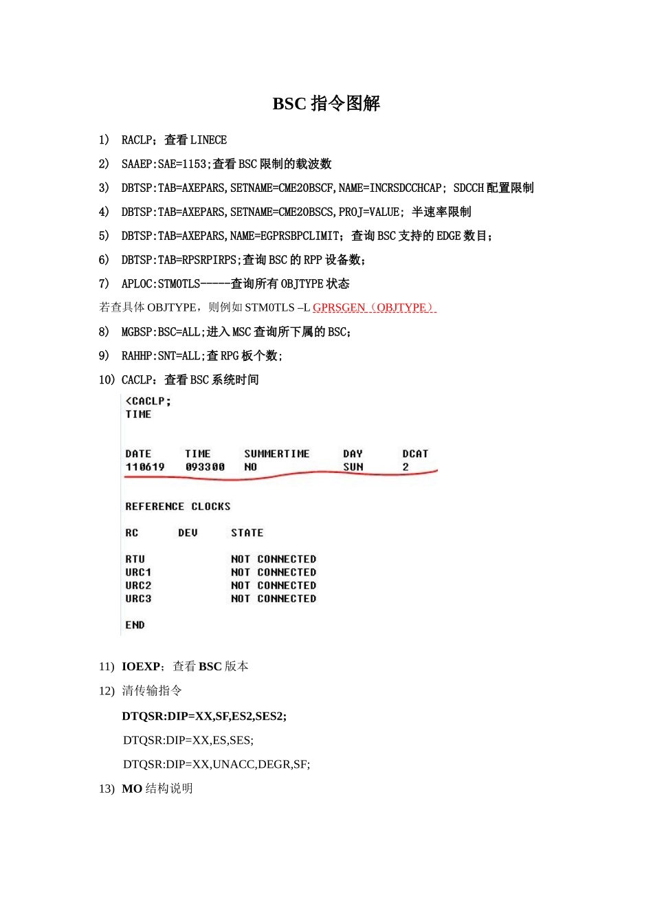 人力资源-BSC指令图解_第1页