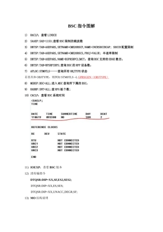人力资源-BSC指令图解