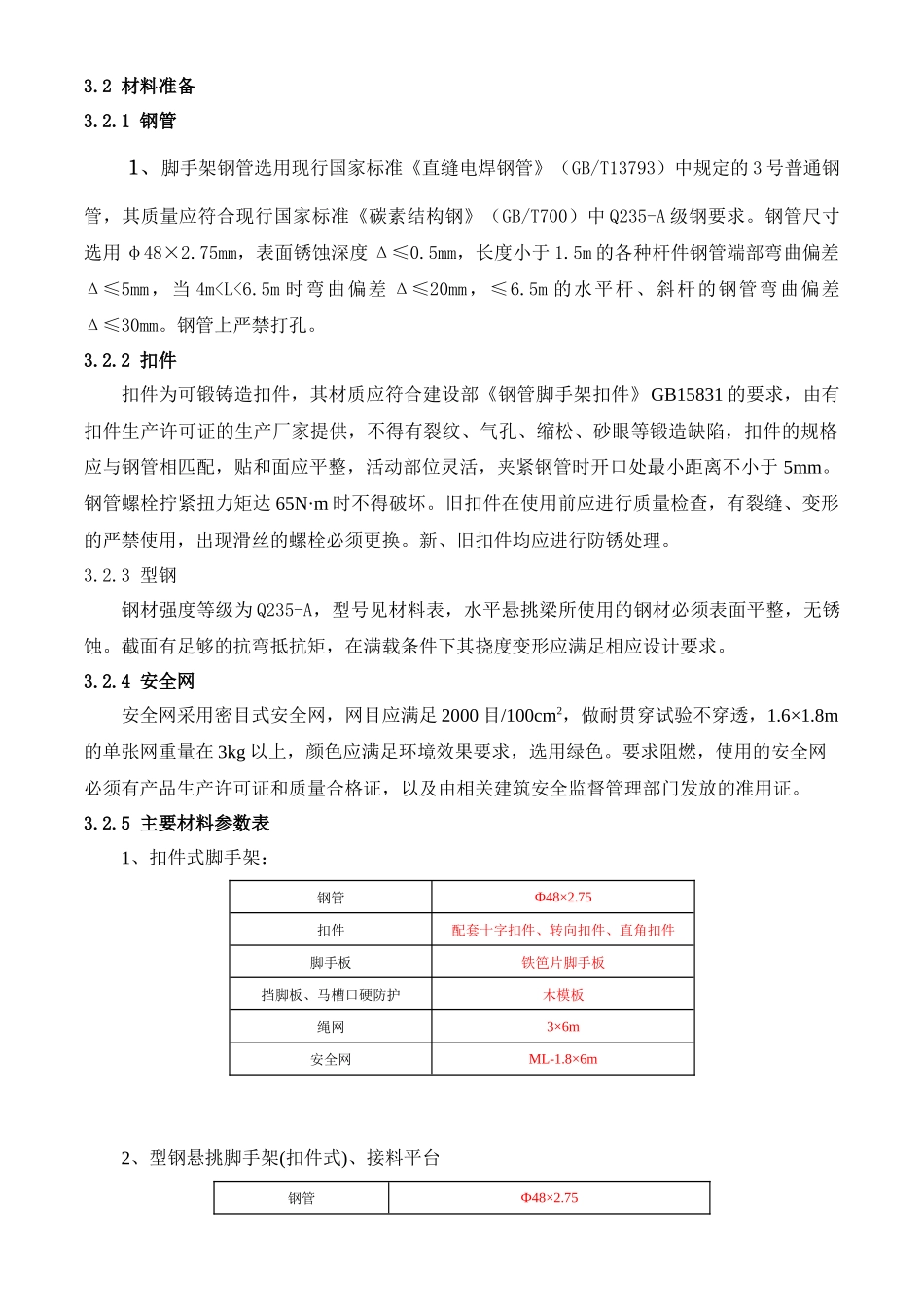 外架施工方案培训资料( 59页)_第2页