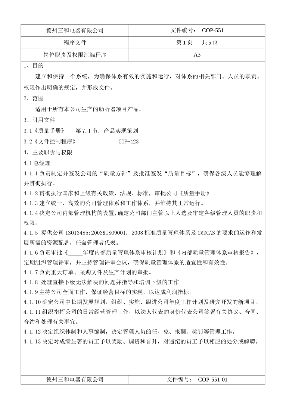 人力资源-COP-551 岗位职责及权限汇编程序_第1页